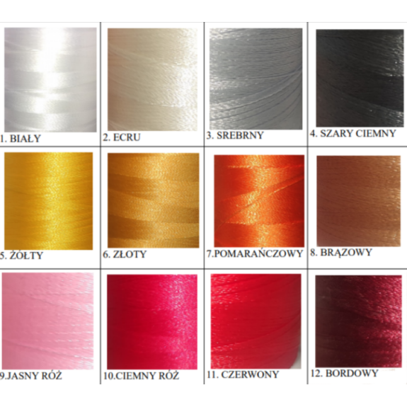 Zestaw XXL dla chłopca na każdą okazję